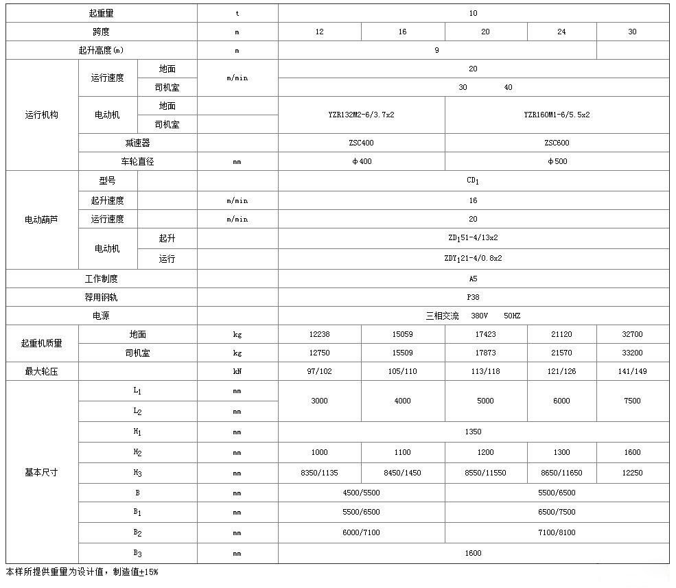 10T抓斗桥式起重机参数图