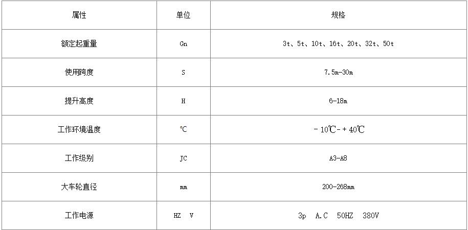 QDY型冶金桥式起重机规格参数