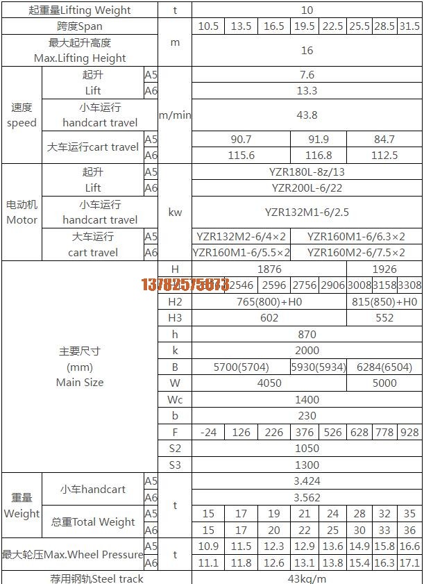 10吨双梁行车技术参数