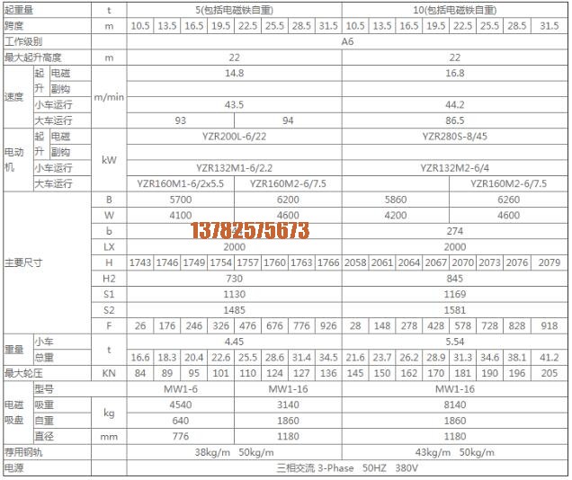 5吨、10吨的双梁电磁起重机参数