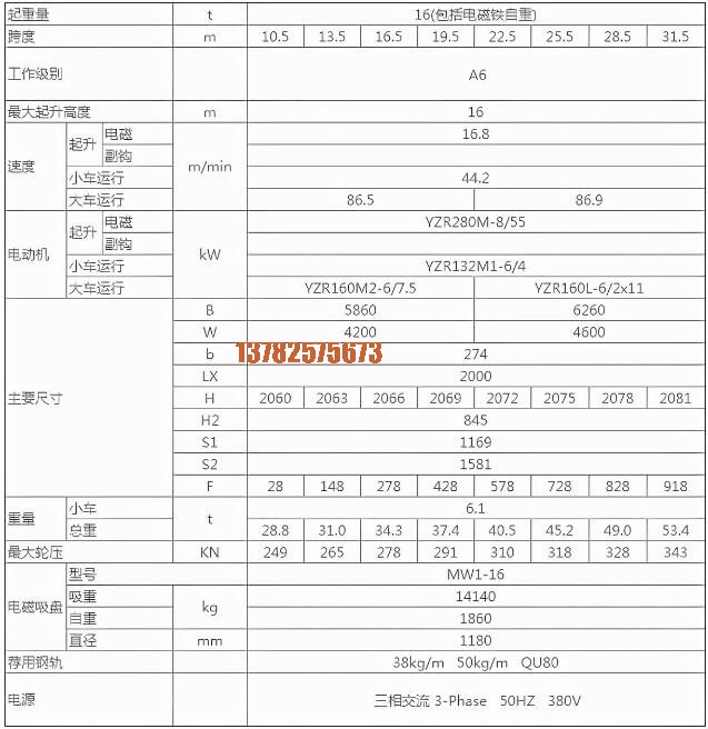 16吨双梁电磁起重机参数