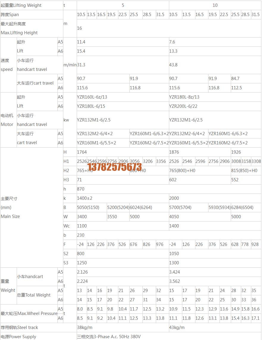 5吨10吨双梁桥式起重机技术参数