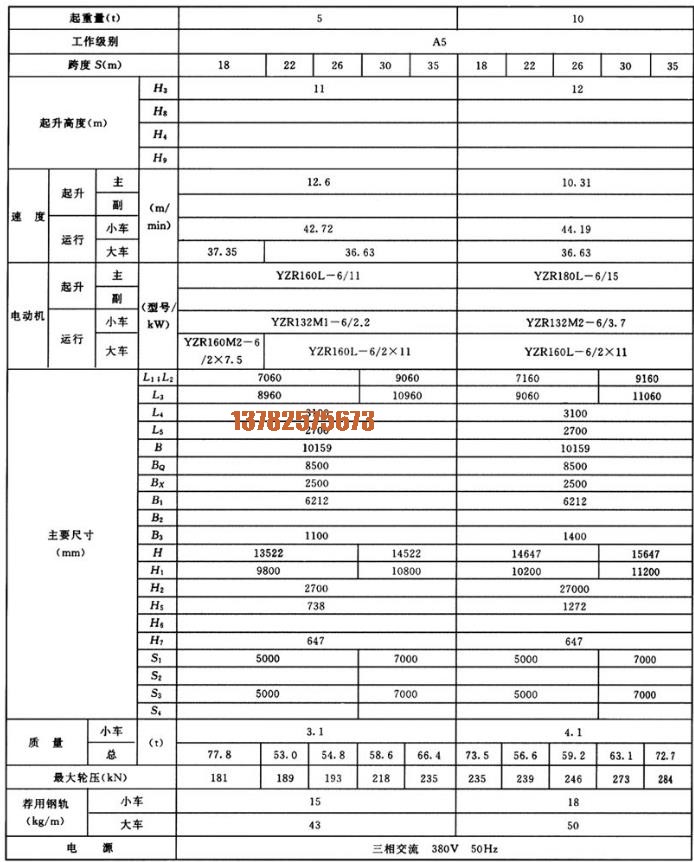 双梁龙门吊结构技术参数图
